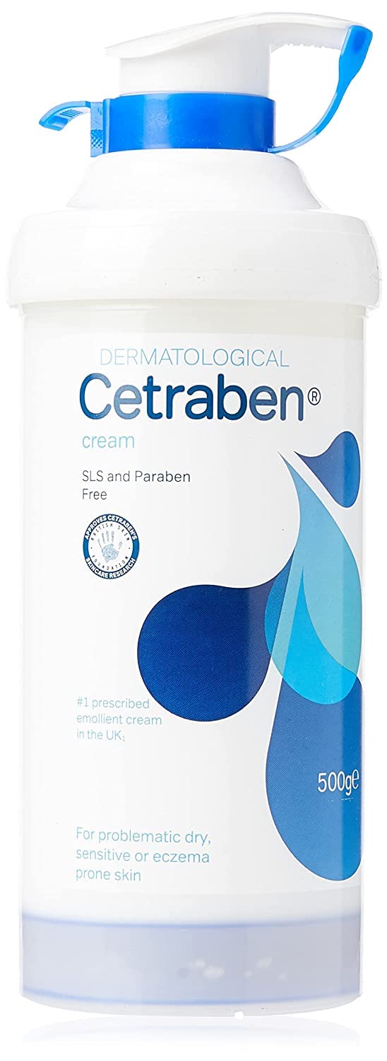 Cetraben front pump jar showing label and dispenser for easy measured application