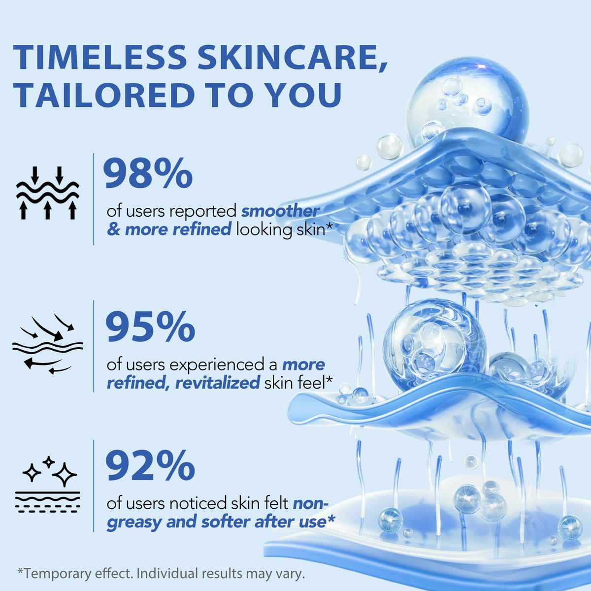 CFXYHNOX lifestyle bathroom shelf showing daily-routine benefit