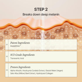 CHALLANS DE applying serum to cheek demonstrating smooth finish and hydration