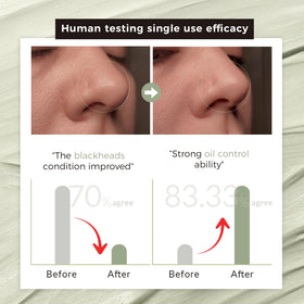 CHANDO HIMALAYA mask applied on cheek demonstrating easy spread and coverage