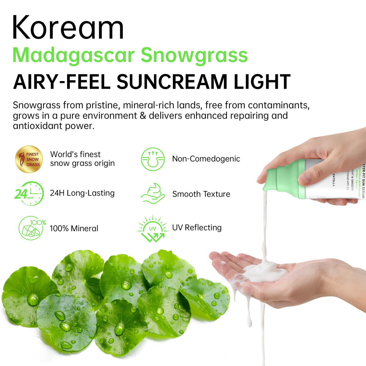 CHANGARLOAD creamy texture close-up highlighting fast absorption benefit