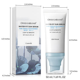CHANGARLOAD label detail with active ingredients signaling mineral filters and skin actives