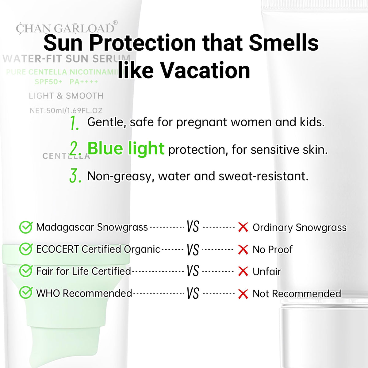 CHANGARLOAD travel flatlay with sunscreen and essentials showing portability benefit