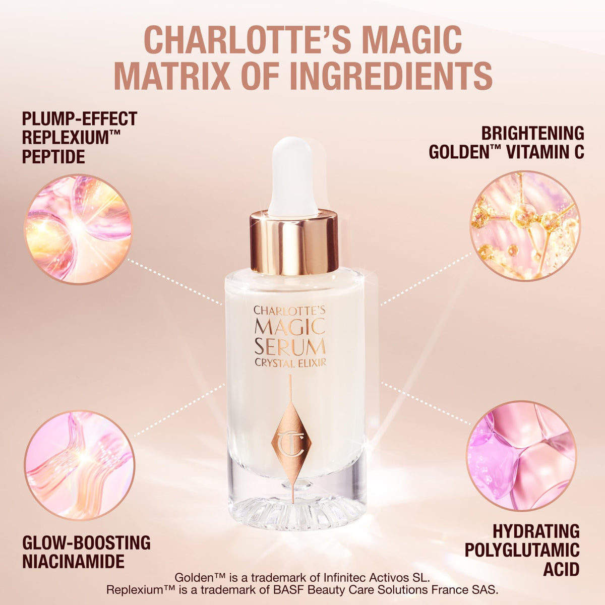 Charlotte Tilbury 8ml vial next to coin to show portable size advantage