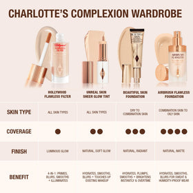 Charlotte Tilbury split-face before and after showing evened tone benefit