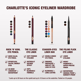 Charlotte Tilbury pencil in hand to show size and comfortable grip