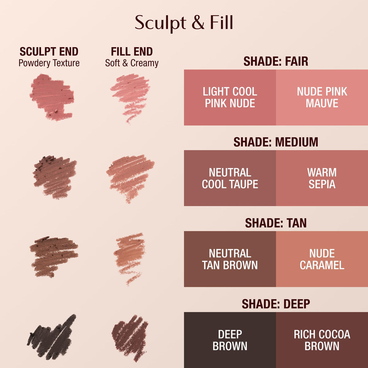 Charlotte Tilbury medium shade swatches on arm demonstrating blendable tones for natural contour