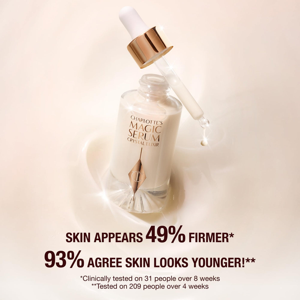 Charlotte Tilbury dropper releasing clear serum to demonstrate precise application