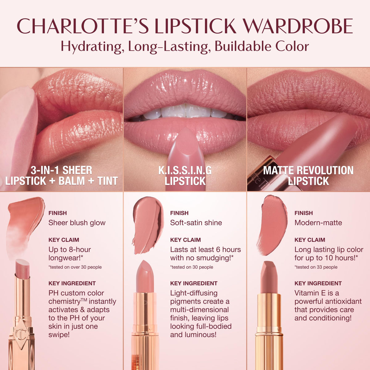 Charlotte Tilbury gift box and label detail emphasizing presentable, giftable packaging