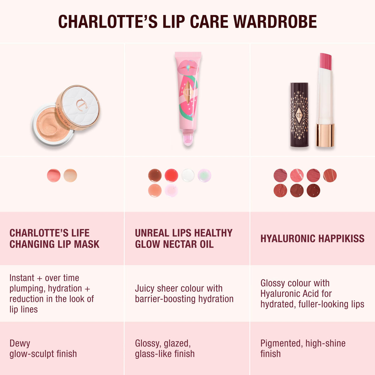 Charlotte Tilbury Happikiss inside makeup bag ready for on-the-go hydration and shine