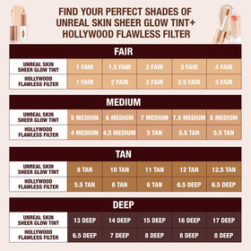 Charlotte Tilbury packaging and box presentation for gifting and storage