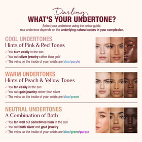 Charlotte Tilbury in makeup bag lifestyle shot suggests daily wear convenience