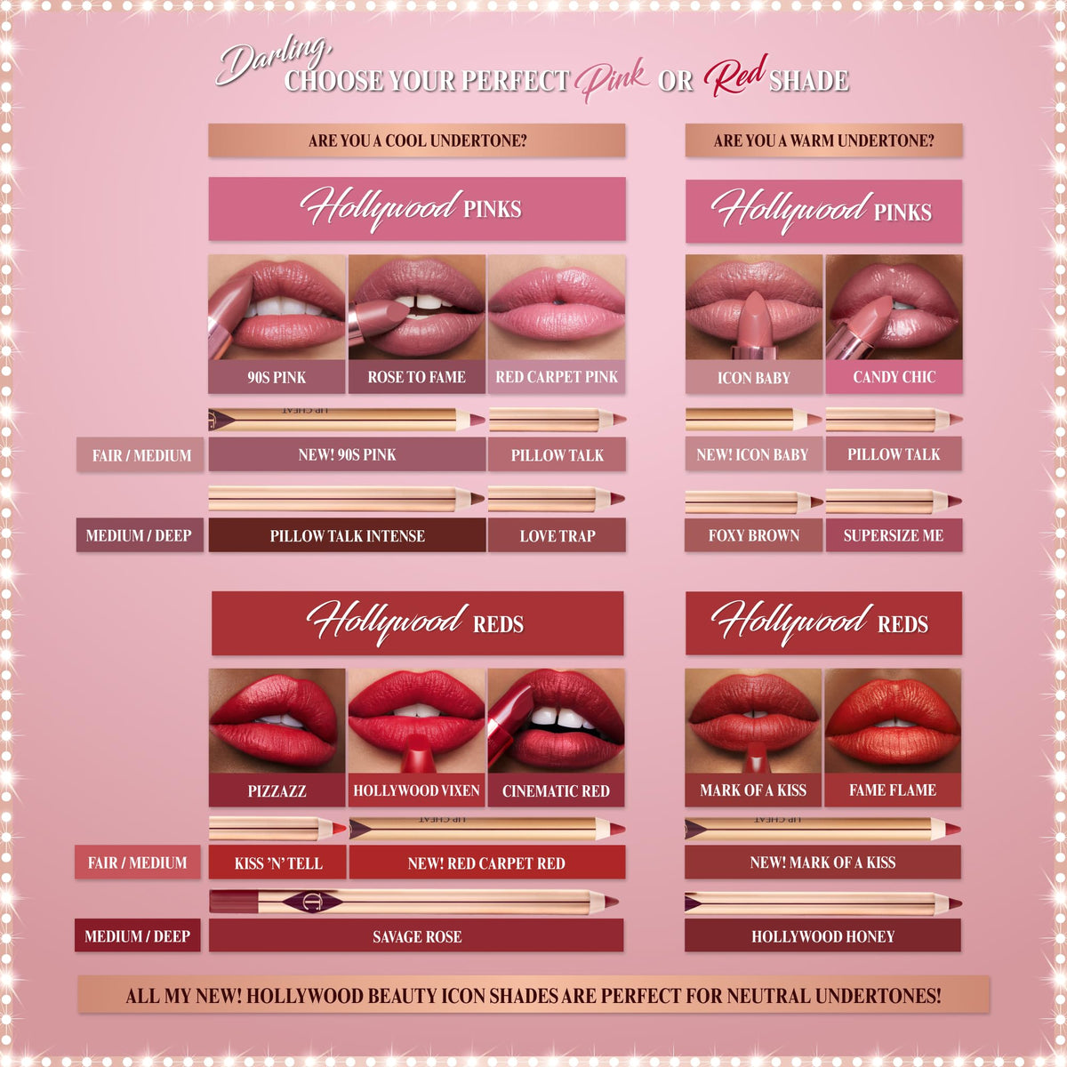 Charlotte Tilbury open box with trio displayed to highlight gift-ready presentation and value