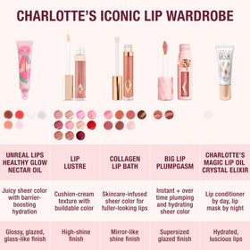 Charlotte Tilbury side profile of bottle emphasizing sleek design