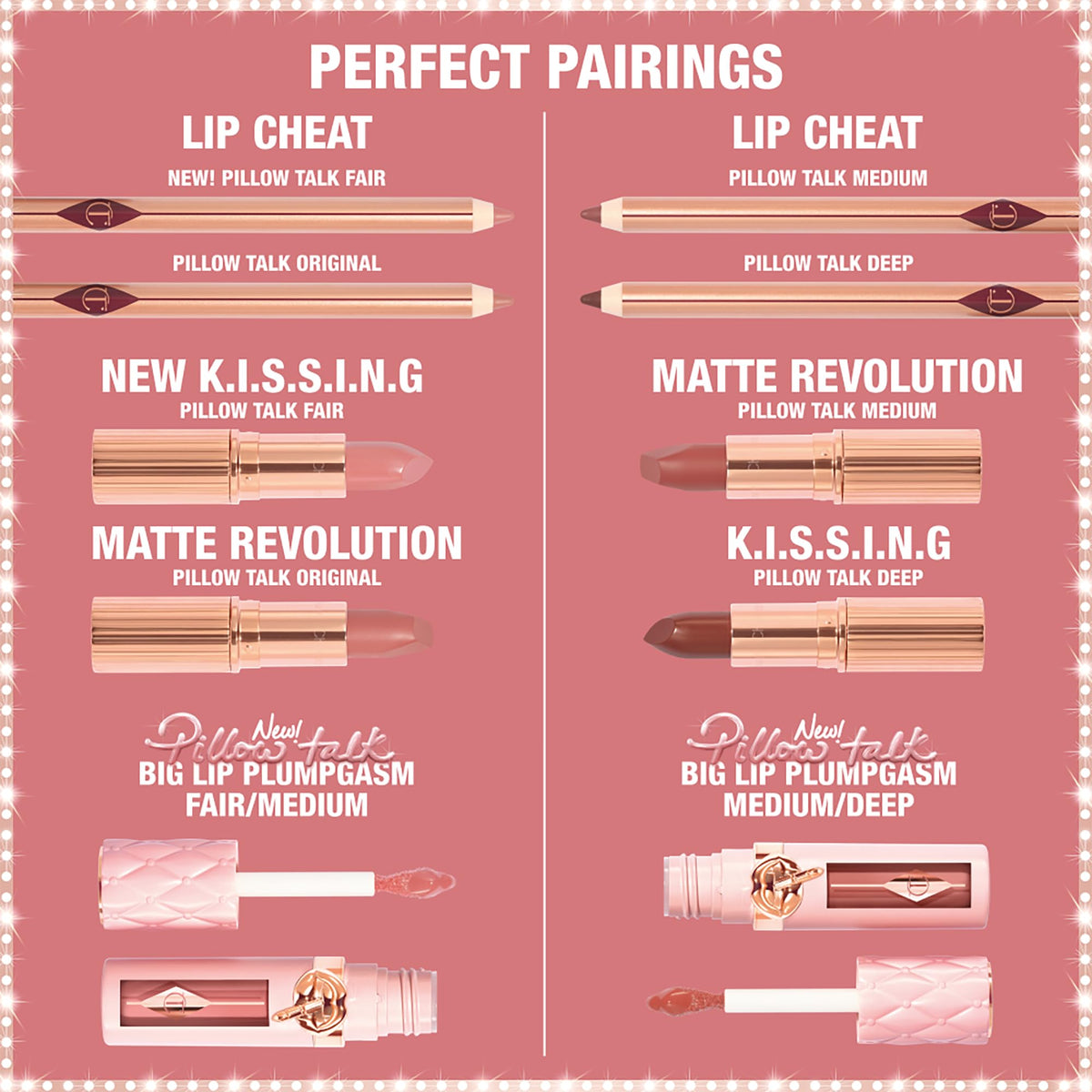 Charlotte Tilbury gloss held in hand to show true size and scale