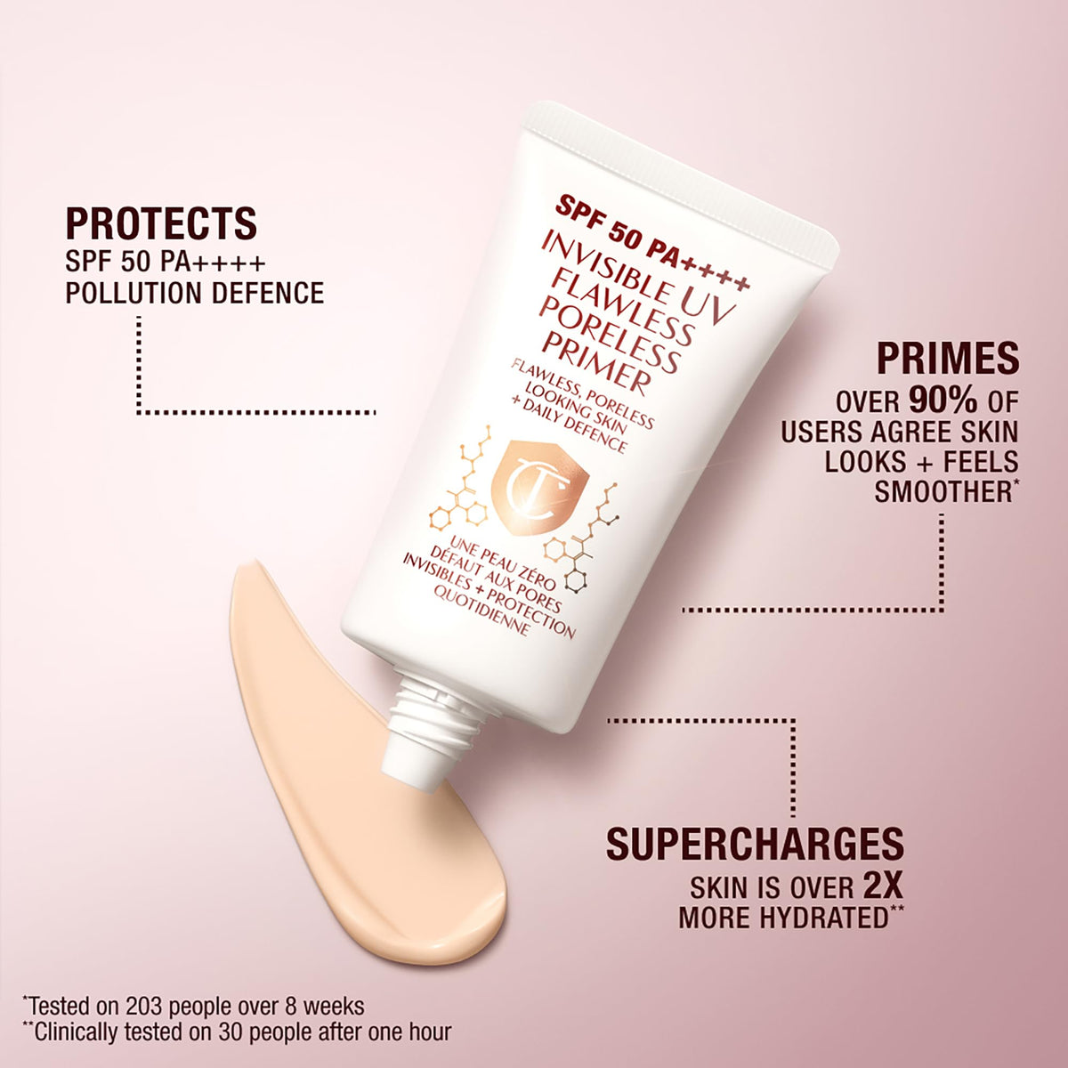 Charlotte Tilbury pump dispensing primer for precise, mess-free application