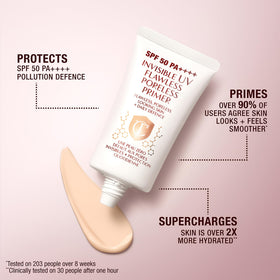 Charlotte Tilbury pump dispensing primer for precise, mess-free application