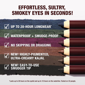 Charlotte Tilbury smudger detail demonstrating easy blending on the go