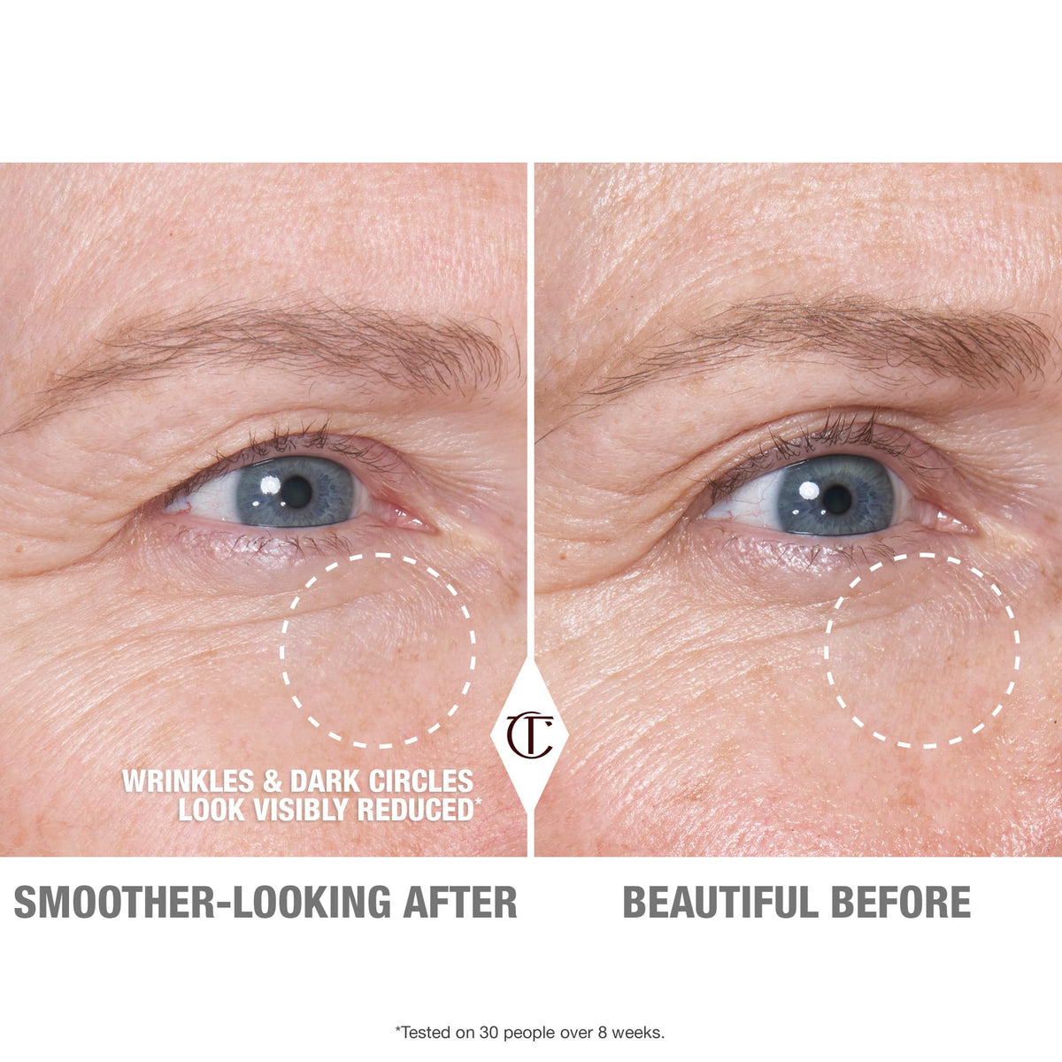 Charlotte Tilbury serum texture on hand showing lightweight hydration benefit