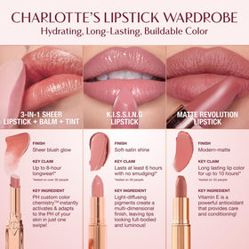 Charlotte Tilbury visual of key ingredients emphasizing conditioning benefit and comfort