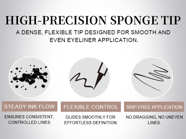 Charm Vary waterline application showing safe gentle definition