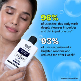 Chemist at Play body wash being used in shower for daily cleanse