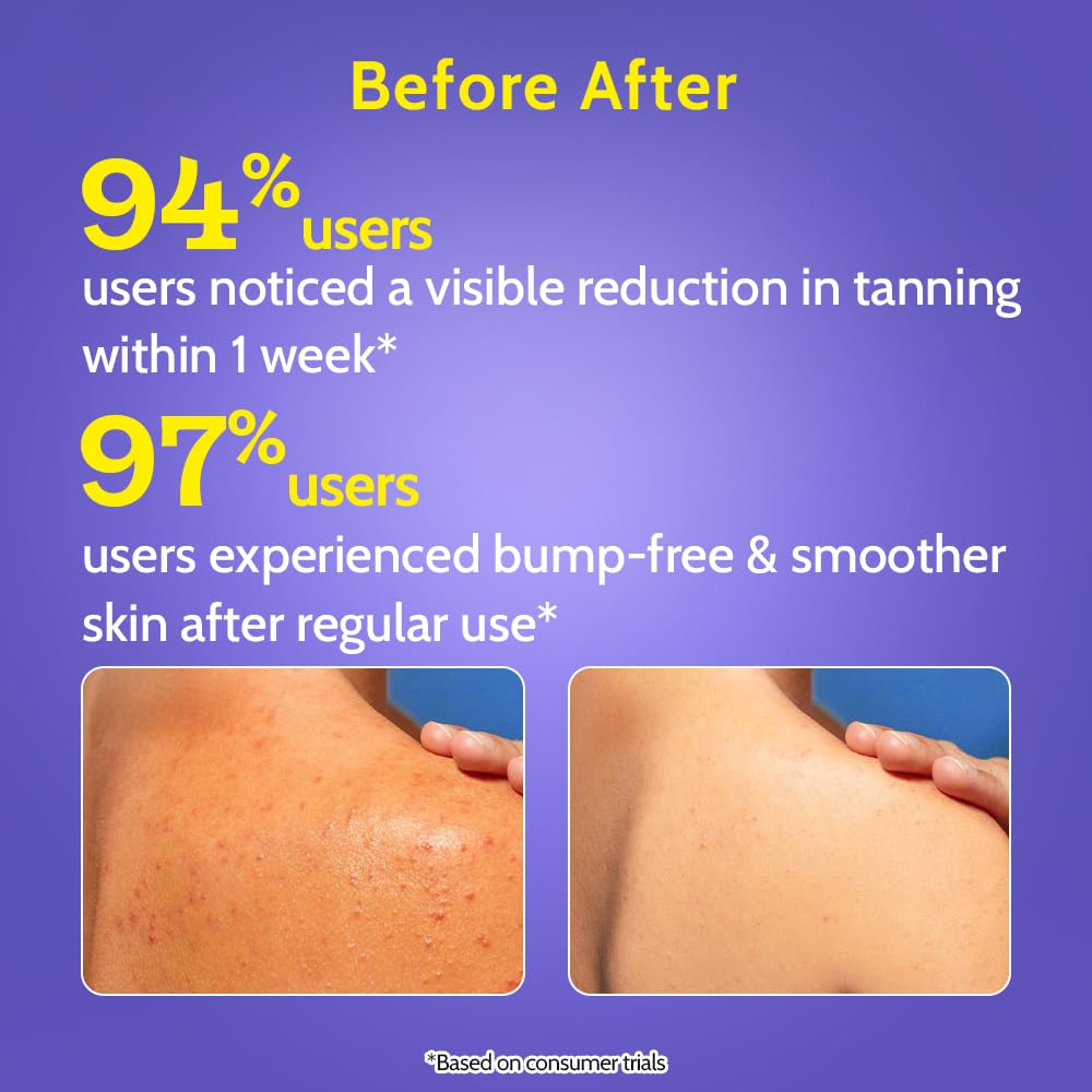 Chemist at Play in-shower use showing smooth application and effective cleansing routine