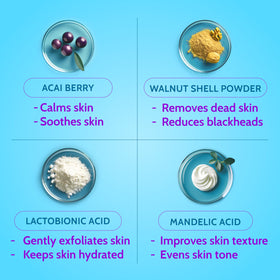 Chemist At Play ingredient label view showing acids and botanical extracts
