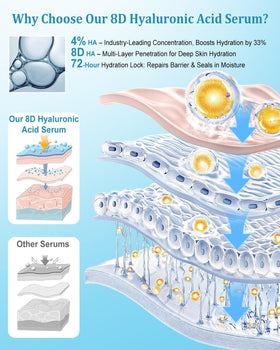 CHEOKINGBA single-use 1.5ml tube highlighting sterile seal and freshness