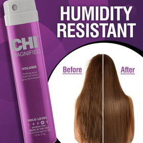 CHI back label focusing on ingredients and directions providing clear usage info
