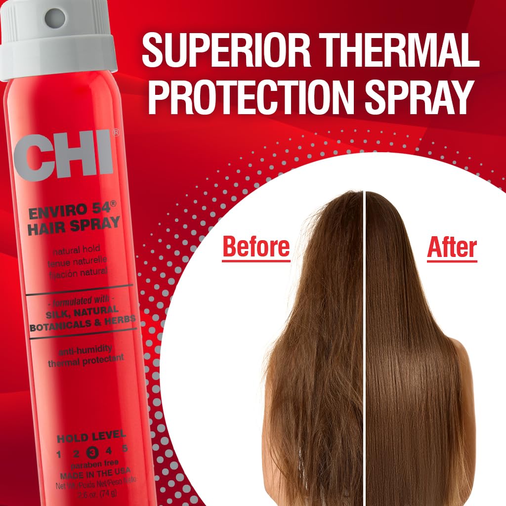 CHI Enviro 54 nozzle close-up demonstrating precise spray control benefit