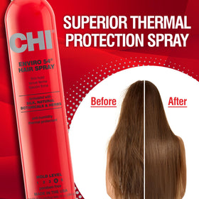 CHI Enviro 54 holding styled curls in place with natural shine benefit