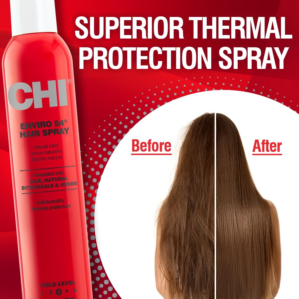 CHI Enviro 54 close-up mist pattern demonstrating even coverage for flexible hold