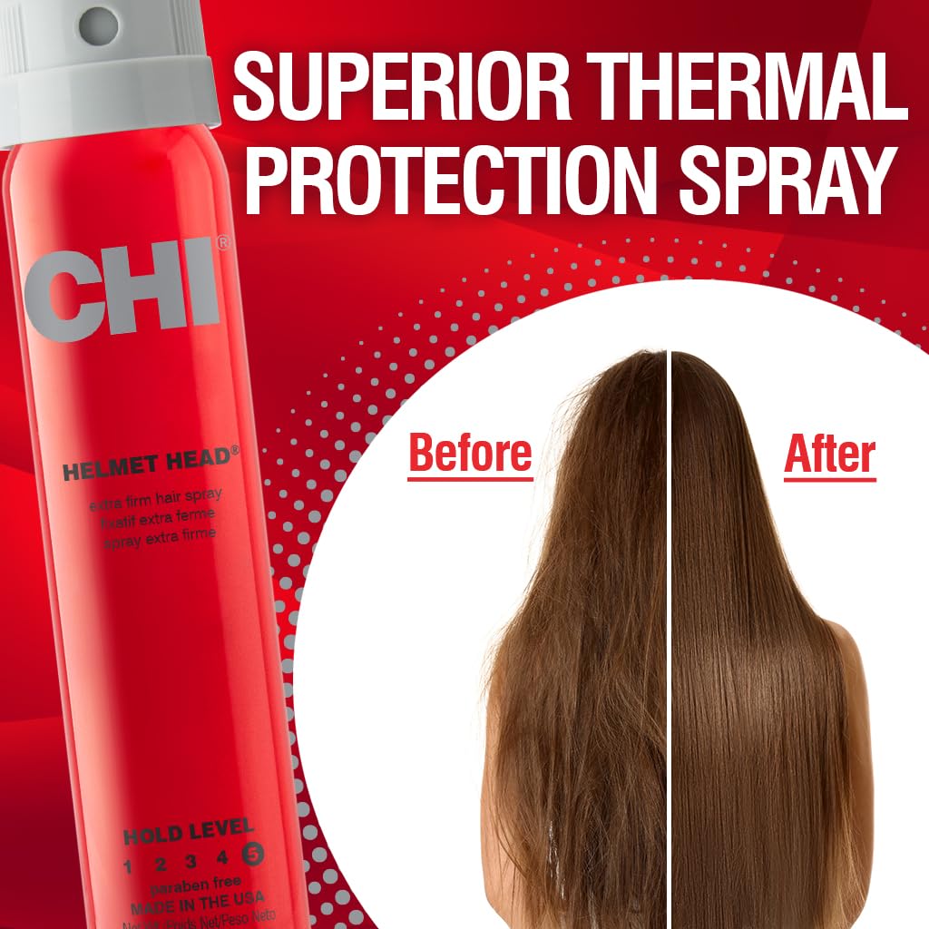 CHI applied at roots to show visible lift and longer-lasting volume