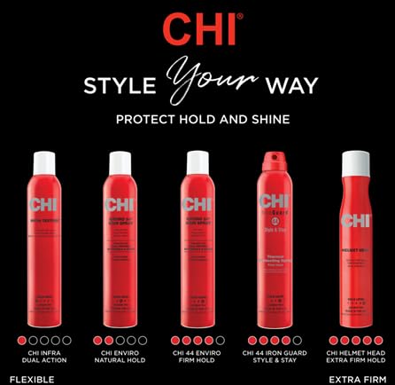 CHI can held in hand showing 10 oz size and salon-capacity convenience