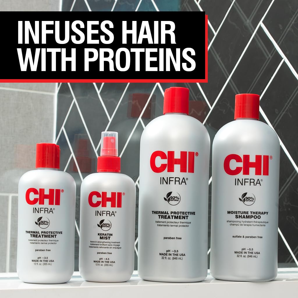 CHI applying treatment to damp hair for heat protection