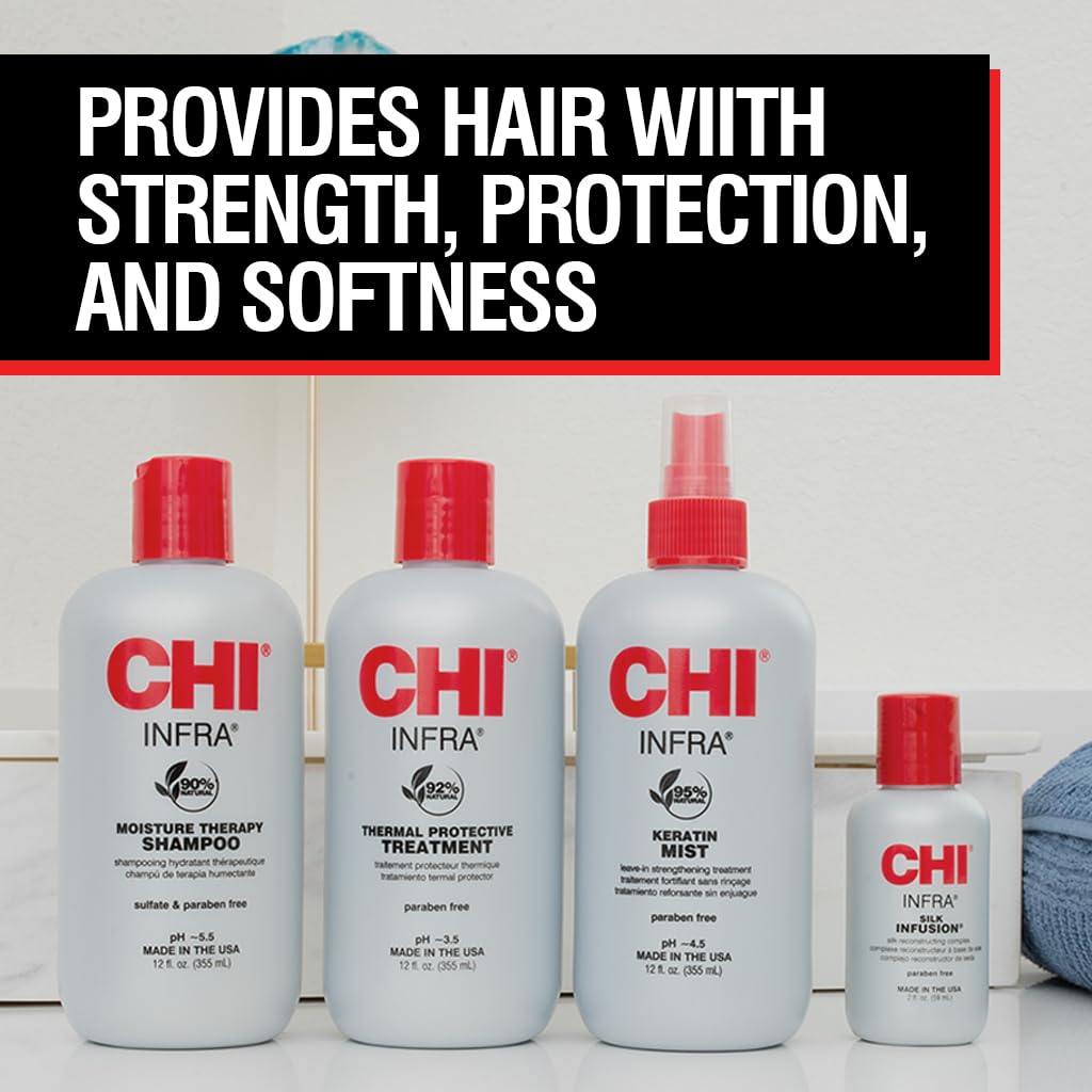 CHI pump and label detail highlighting formula information
