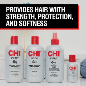 CHI pump and label detail highlighting formula information