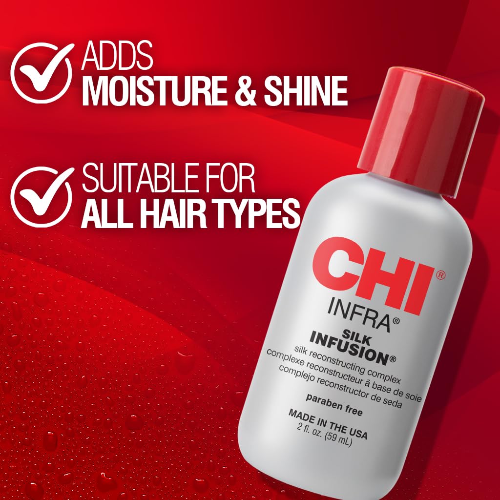 CHI close-up of keratin and silk proteins highlighting strengthening benefit