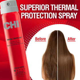 CHI spray nozzle close-up demonstrating precise mist for even application