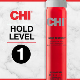 Graphic of ionic hydration technology representing CHI conditioning and frizz control