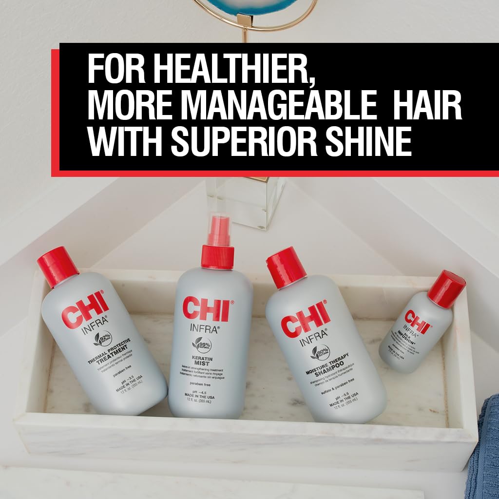 CHI Infra Treatment pump detail highlighting conditioning action and strengthening benefit