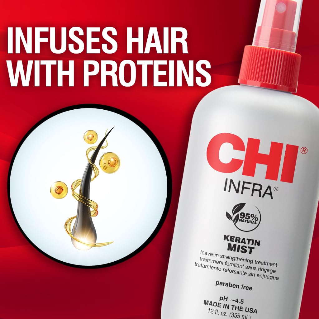 CHI keratin mist fine texture on hand highlighting lightweight non-greasy feel
