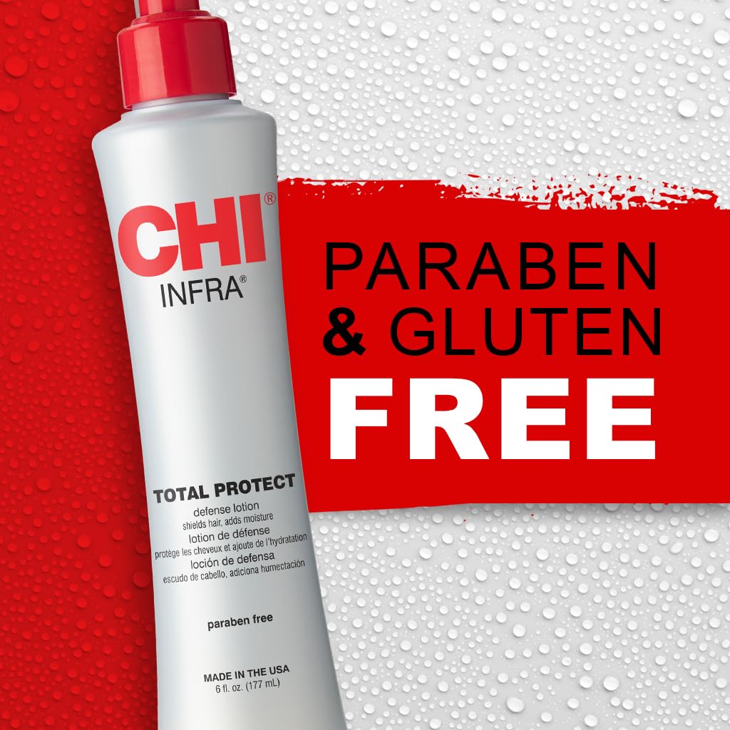 CHI product applied to mid-lengths and ends improving manageability