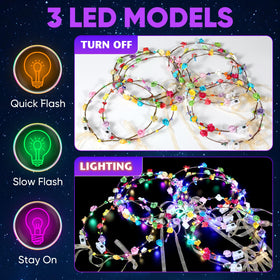 Chicloop LED module and button close-up showing easy control and three modes