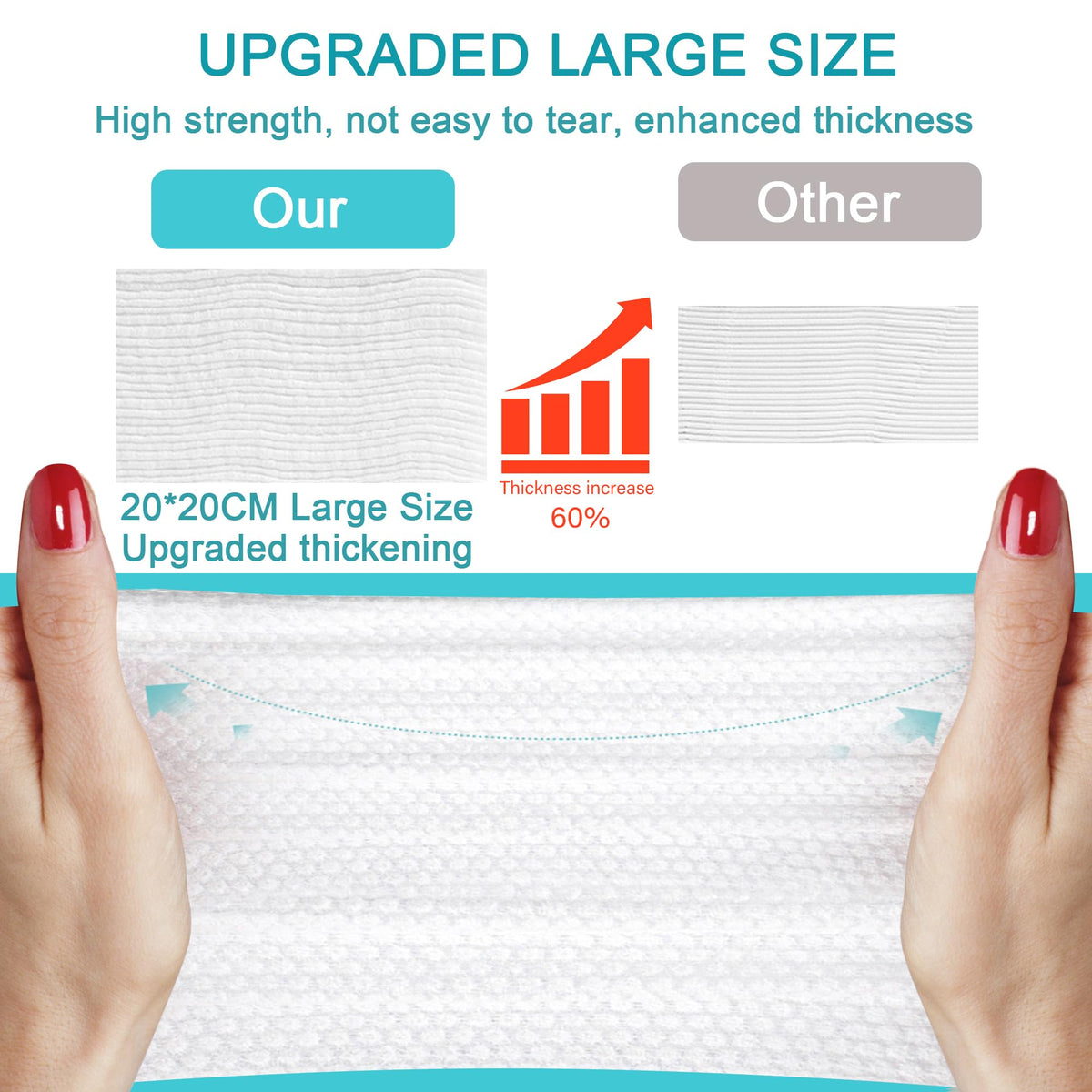 CHNLML close-up of dual-textured cotton surface for better cleansing