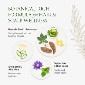 Christina Moss Naturals pump dispensing conditioner for easy, mess-free use