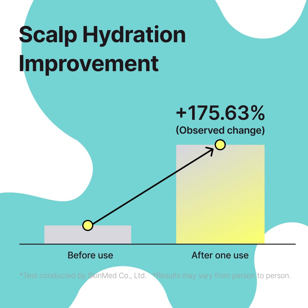 ChungMiJung product label highlighting kelp 4,590ppm and fermented filtrate