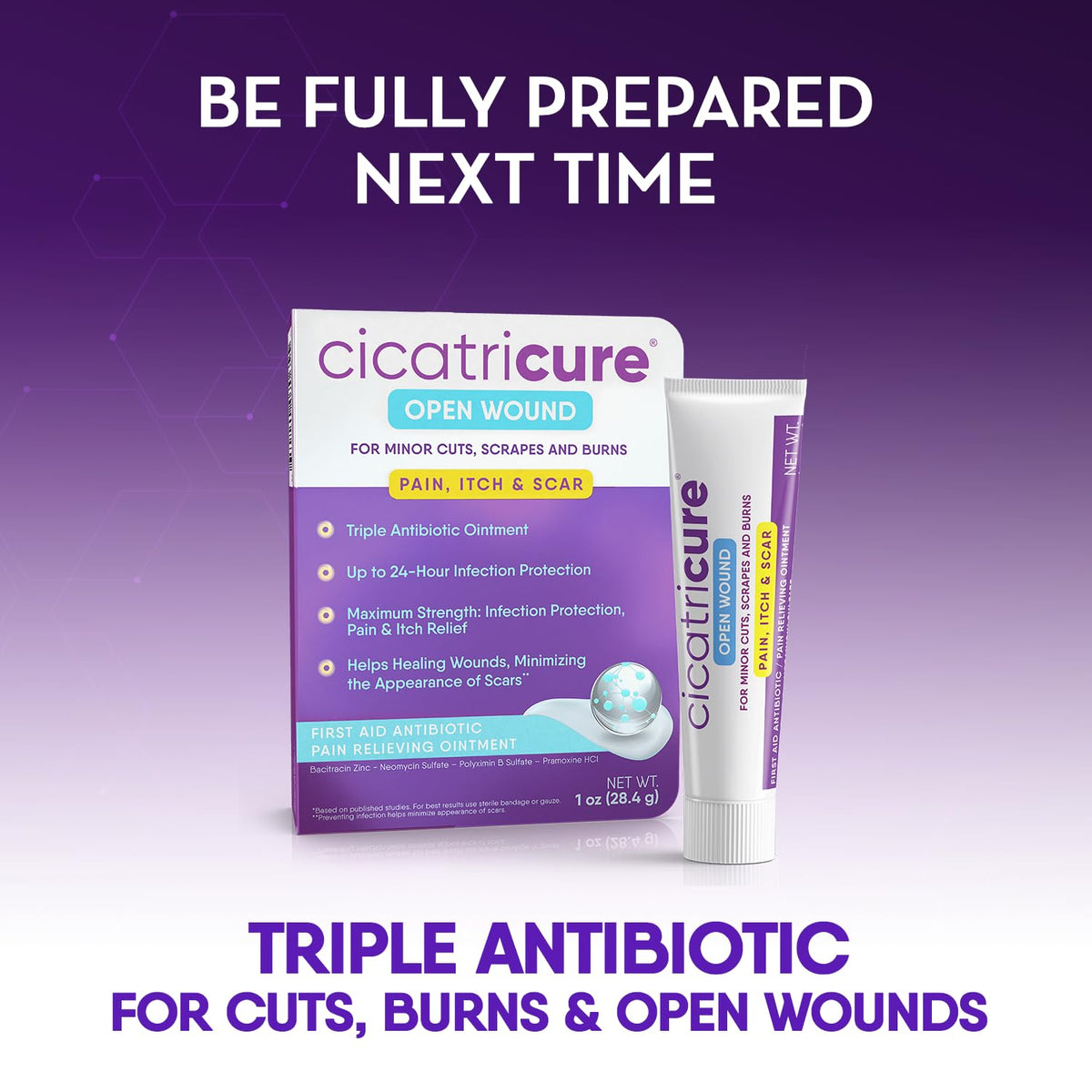 Cicatricure ingredients visual signaling hydrating components and renewal