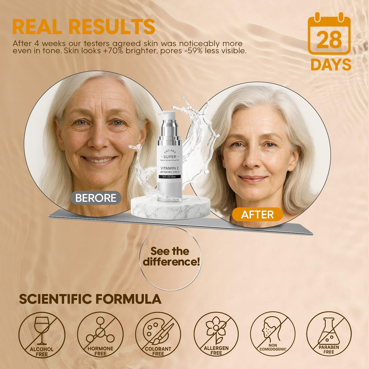 CIELARA close-up label highlighting vitamin C, hyaluronic acid and peptides benefits